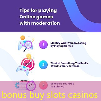 bonus buy slots casinos